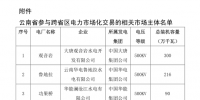 2018年4月云南送廣東月度增量掛牌交易12日展開(kāi)：云南16家水電廠參與交易