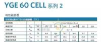 亞坦新能：光伏組件到底超配多少才合適？