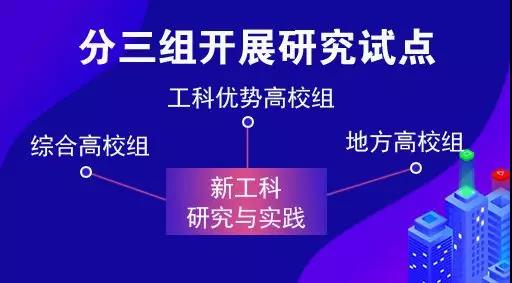 教育部點(diǎn)名！電氣專業(yè)要火！