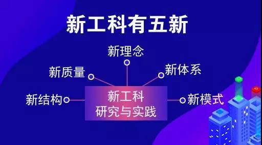教育部點(diǎn)名！電氣專業(yè)要火！