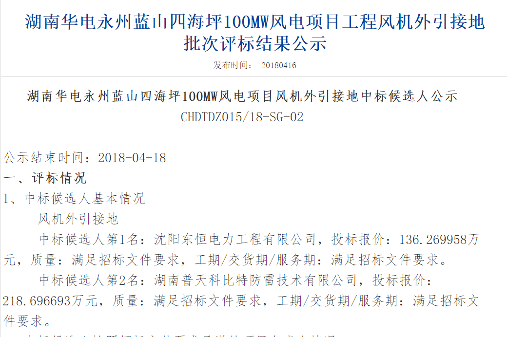 速看丨華電集團(tuán)4個(gè)風(fēng)電項(xiàng)目中標(biāo)候選人及報(bào)價(jià)公示！