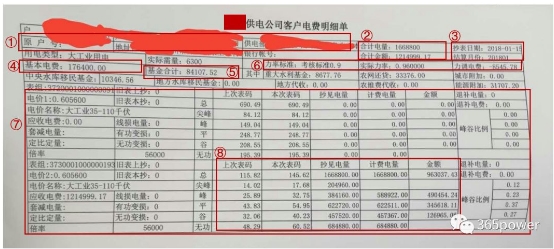 售電能手養(yǎng)成記——用戶電費(fèi)單怎么看？