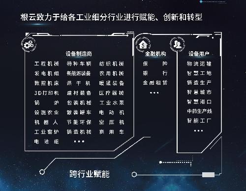 樹(shù)根互聯(lián)：鑄就普適中國(guó)需求的工業(yè)互聯(lián)網(wǎng)平臺(tái)