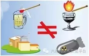 核電站會像原子彈一樣爆炸？吃碘鹽能防輻射？誤會大了！