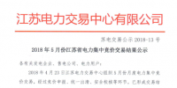 【江蘇電力交易中心】2018年5月份江蘇省電力集中競價交易結(jié)果