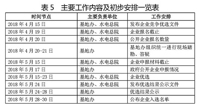 技術(shù)領(lǐng)跑者基地整裝待發(fā) HJT、IBC電池有望迎來風(fēng)口