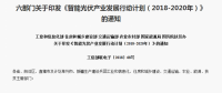 屋頂光伏正引領光伏產(chǎn)業(yè)大“爆發(fā)”！擴大內(nèi)需是產(chǎn)業(yè)發(fā)展根本！