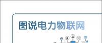電力物聯(lián)網(wǎng)，未來已來