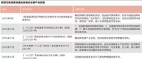 燃煤“掉包”騙補(bǔ)情況頻發(fā)！燃煤聯(lián)姻生物質(zhì)困局何解？