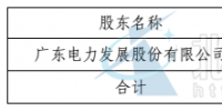 粵電投資1000萬組建建湖南大高山<font color=