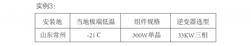 光伏逆變器、組件參數解讀與配比要點分析