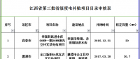 264MW！江西公示第三批省級(jí)光伏度電補(bǔ)貼目錄項(xiàng)目審核結(jié)果