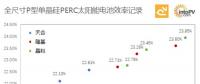 高手過招！一張圖看天合、隆基與晶科如何一次次打破單晶PERC電池效率記錄