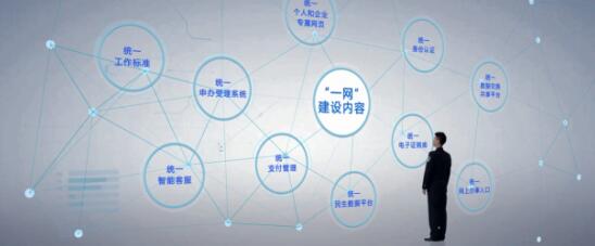 云+未來峰會來襲 聚焦警務、民生、智慧城市三大政務云領域