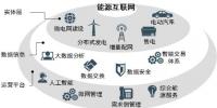 觀點 |提升總體能源效率是<font color=