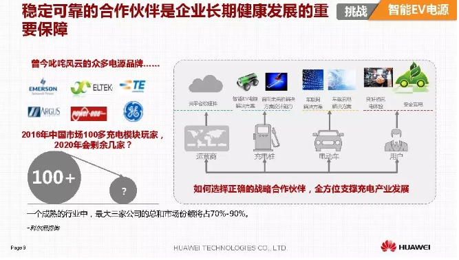 華為積極擁抱能源互聯(lián)網(wǎng)--聚焦創(chuàng)新，開放生態(tài)