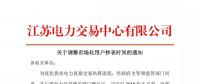 小伙伴們，6月份電量計(jì)劃只報(bào)29天~