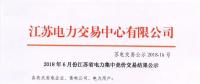 價(jià)差再次擴(kuò)大，江蘇6月競(jìng)價(jià)結(jié)果公示！
