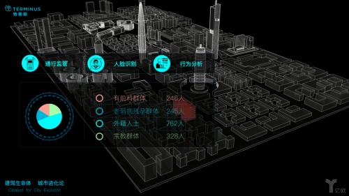 打造智慧城市神經(jīng)末梢，特斯聯(lián)兩年獨(dú)角獸速成記