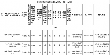 湖南第十八批171家電力用戶(hù)準(zhǔn)入目錄
