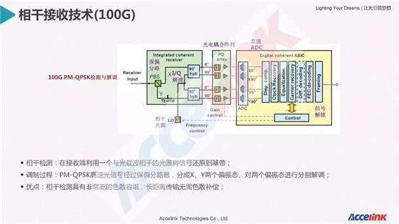 特高壓超長(zhǎng)距傳輸技術(shù)研討及展望