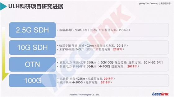 特高壓超長(zhǎng)距傳輸技術(shù)研討及展望