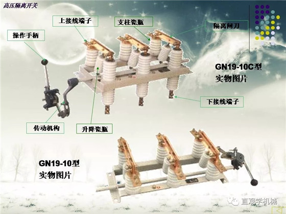 圖解｜高壓隔離開關與高壓負荷開關的區(qū)別