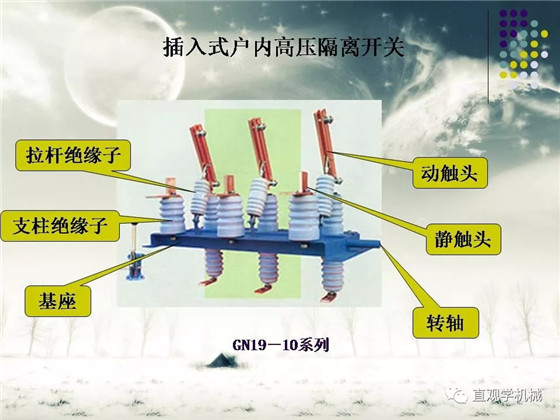 圖解｜高壓隔離開關與高壓負荷開關的區(qū)別