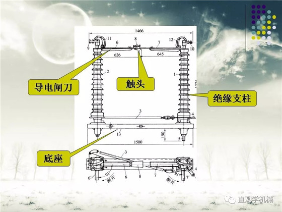 圖解｜高壓隔離開關與高壓負荷開關的區(qū)別