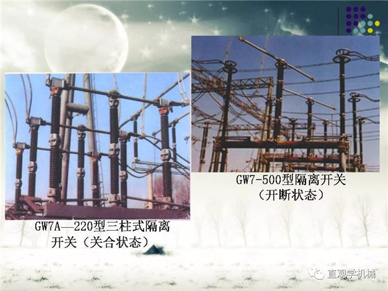 圖解｜高壓隔離開關與高壓負荷開關的區(qū)別
