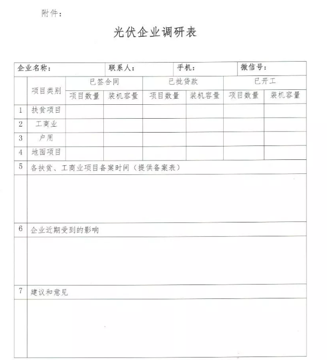 光伏新政后，山東省率先出動作