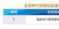 關(guān)于公示受理注冊的售電公司有關(guān)信息(2018年第六批)的公告