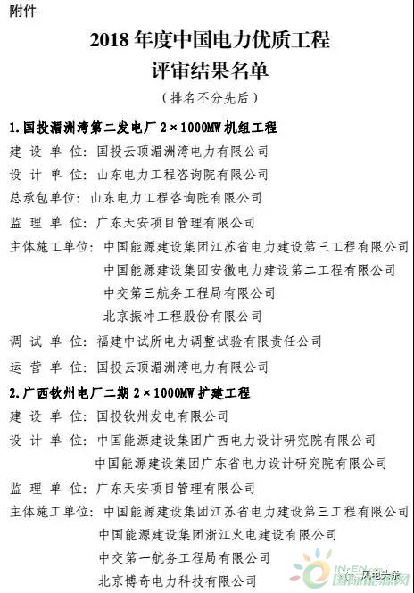 7個風(fēng)電工程獲獎！2018中國電力優(yōu)質(zhì)工程評審結(jié)果名單出爐?。ǜ皆敿?xì)名單）