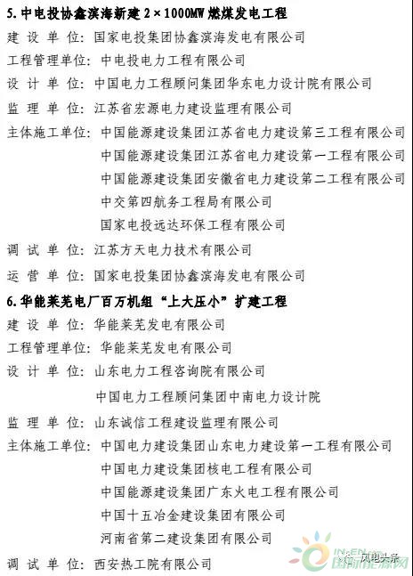 7個風(fēng)電工程獲獎！2018中國電力優(yōu)質(zhì)工程評審結(jié)果名單出爐！（附詳細(xì)名單）