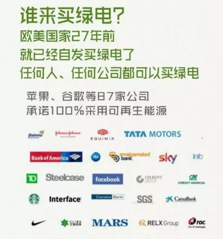 身為能源人，你懂“綠證”嗎？
