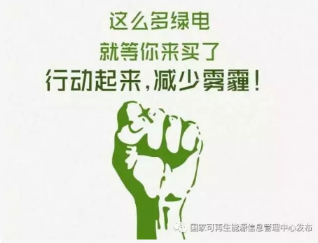 身為能源人，你懂“綠證”嗎？