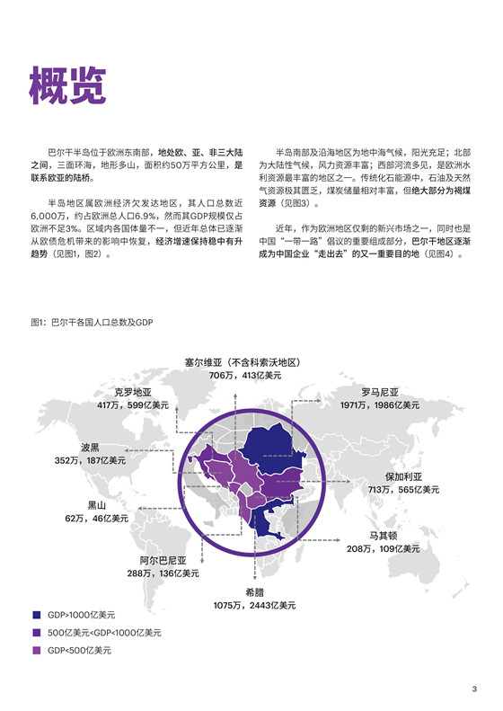 中國電力投資的新版圖？《巴爾干半島區(qū)域電力市場趨勢報告》發(fā)布