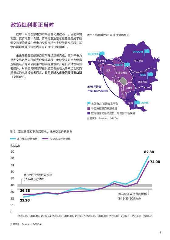 中國電力投資的新版圖？《巴爾干半島區(qū)域電力市場趨勢報告》發(fā)布