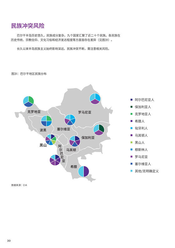中國(guó)電力投資的新版圖？《巴爾干半島區(qū)域電力市場(chǎng)趨勢(shì)報(bào)告》發(fā)布
