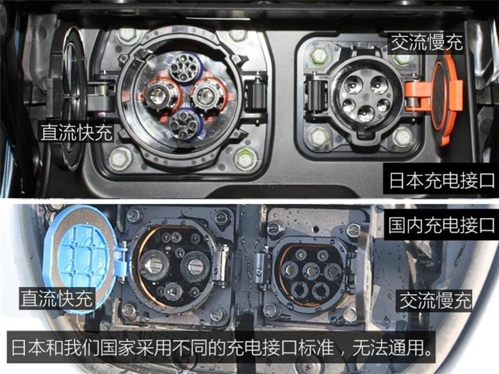 日本的充電樁比加油站還多？