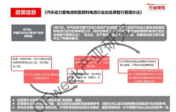 新能源汽車資本市場降溫，行業(yè)分化加劇