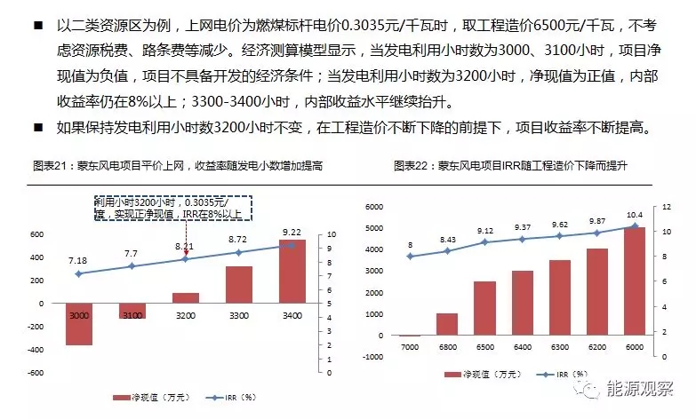 一文看懂分散式風(fēng)電的緣起、政策紅利、經(jīng)濟性測算