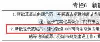 甘肅省政府：擇機啟動風電基地項目及外送工程、2018年完成分散式風電規(guī)劃......