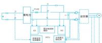純電動汽車高壓電氣安全管理與時(shí)間延時(shí)研究