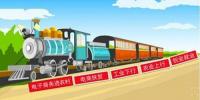 電商扶貧撬動<font color=