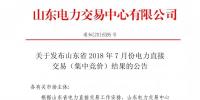 山東2018年7月份電力直接交易(集中競(jìng)價(jià)) 交易電量66萬兆瓦時(shí)