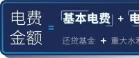 售電達(dá)人必須要懂的大工業(yè)用戶電費計算方法