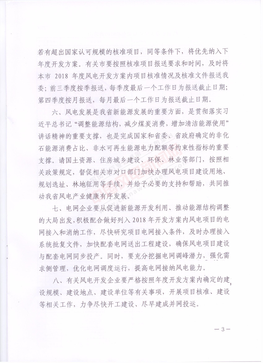 重磅！山東省2018年風(fēng)電開發(fā)建設(shè)方案公布：300.45萬千瓦！（附方案）