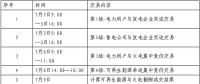 黑龍江開展2018年月(季)度電力直接交易 7—12月的電量規(guī)模為10億千瓦時(shí)