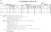 安徽省能源局關(guān)于做好分散式風電項目開發(fā)建設管理的通知